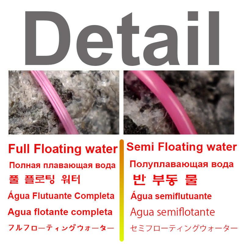 150M 13-Hole Japanese Full Flo - Fishing Equipment In Japanese incelemesi ve fiyatı