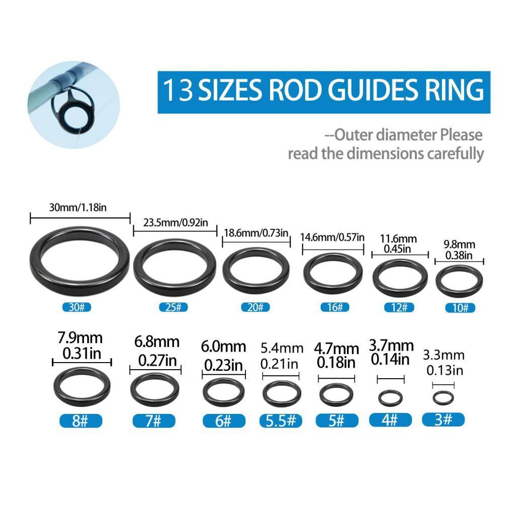 Fishing Rod Tip Repair Kit Cer - Freshwater Fishing Kit incelemesi ve fiyatı