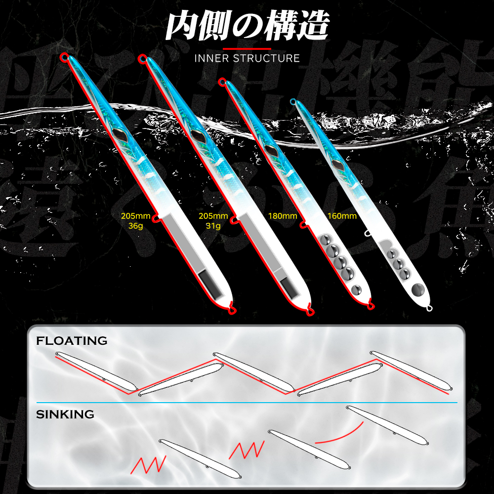 Hunthouse Stylo 210 Spinning L - Fishing Equipment Parts incelemesi ve fiyatı