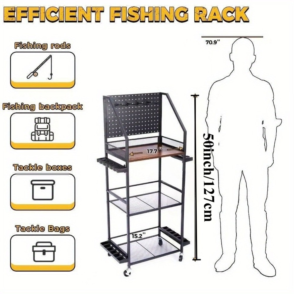 Fishing Rod Holders for Garage - Fishing Equipment Basics incelemesi ve fiyatı